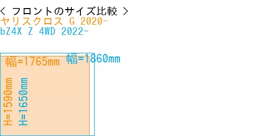 #ヤリスクロス G 2020- + bZ4X Z 4WD 2022-